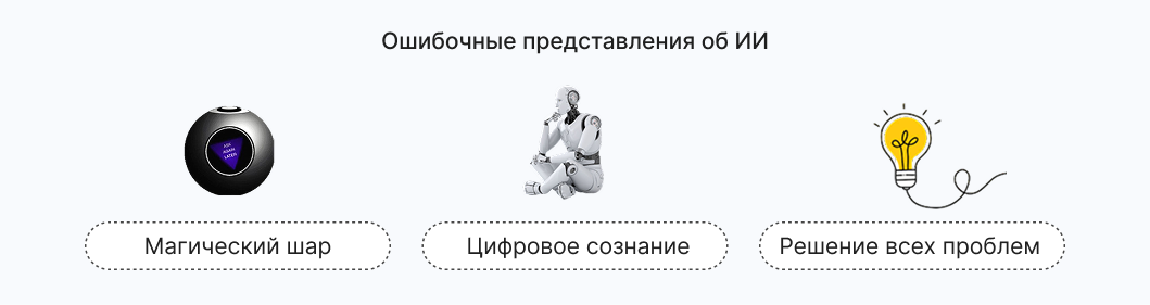 Обучение сотрудников ИИ: ошибочные представления об ИИ